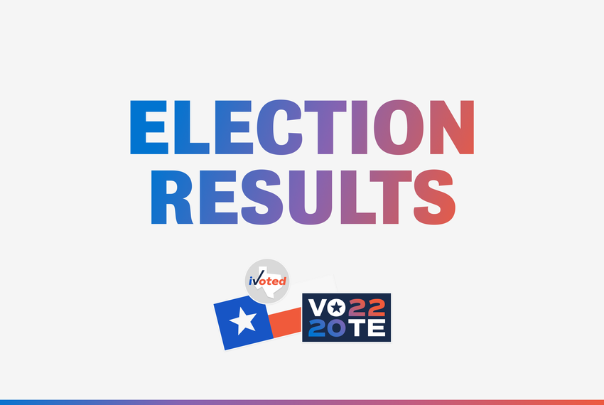 Election results